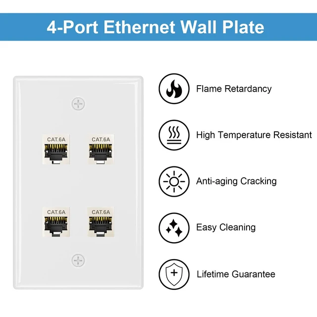 Alt view image 3 of 7 - 1-Pack Shielded Cat6A Ethernet Wall Plate, 4-Port RJ45 Wall Plate 4-Port Keystone Wall Plates with Cat 6A Shielded Coupler and Bracket, Female to Female Cat6a Wall Plate, Cat6a/Cat6/5e, PoE