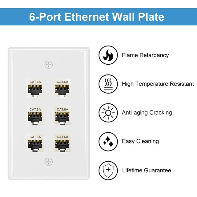 Alt view image 3 of 7 - 1-Pack Shielded Cat6A Ethernet Wall Plate, 6-Port RJ45 Wall Plate 6-Port Keystone Wall Plates with Cat 6A Shielded Coupler and Bracket, Female to Female Cat6a Wall Plate, Cat6a/Cat6/5e, PoE