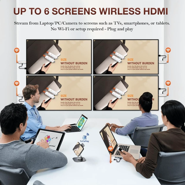 Alt view image 3 of 7 - Wireless HDMI 2 Receivers and Transmitter with LED Screens Up to 6 RXs, 4K/1080P HD Output, 5.8GHz, Wireless HDMI Splitter for Laptop/Camera/Cable Box to Multiple Screens 656FT/200M