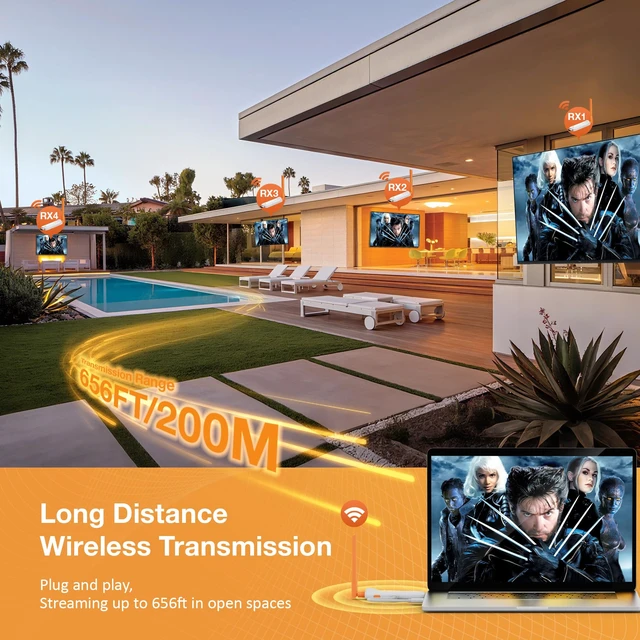 Alt view image 4 of 7 - Wireless HDMI 2 Receivers and Transmitter with LED Screens Up to 6 RXs, 4K/1080P HD Output, 5.8GHz, Wireless HDMI Splitter for Laptop/Camera/Cable Box to Multiple Screens 656FT/200M