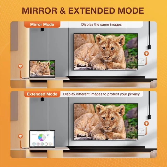 Alt view image 7 of 7 - Wireless HDMI 2 Receivers and Transmitter with LED Screens Up to 6 RXs, 4K/1080P HD Output, 5.8GHz, Wireless HDMI Splitter for Laptop/Camera/Cable Box to Multiple Screens 656FT/200M