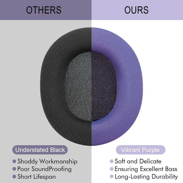 Alt view image 6 of 7 - GEVO Ear Pads for SteelSeries Arctis 1/3/5/7/7P/7X/9/Pro/Prime - Purple Also for Arctis 7/7+/7P/7X, Arctis 9/9X Headset, Earpads Cushions Replacement with Mesh Fabric, High-Density Foam