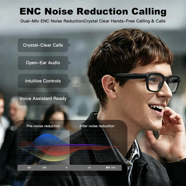 Alt view image 5 of 7 - Smart Glasses with Camera, 800W Anti-Shake Camera Glasses & 1080P Video Recording Dual Mic, AI Real-time Translation with 145 languages, 7H Music for Travel, Sports, Outdoor & Hands-Free Daily Use
