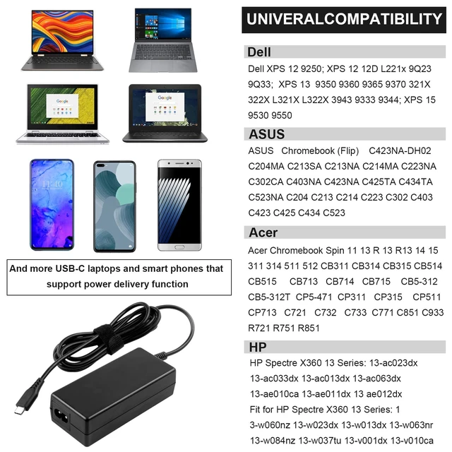 Alt view image 7 of 7 - Universal 65W USB Type C Port Charger Adapter, for Lenovo Thinkpad/Yoga, Dell, Chromebook 3100, Latitude 5420, Acer, Google Series Type C Fast Charging Power