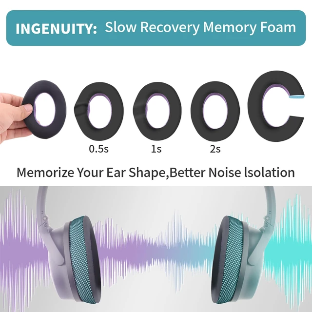 Alt view image 5 of 7 - Upgraded Cooling Gel Ear Pads Replacement for Bose QC25/QC35/QC45/AE2/AE2i/AE2w Headphones, Noise Cancelling, High-Density Memory Foam, Extra Thick and coolerIce Silk Fabric - Black/Green