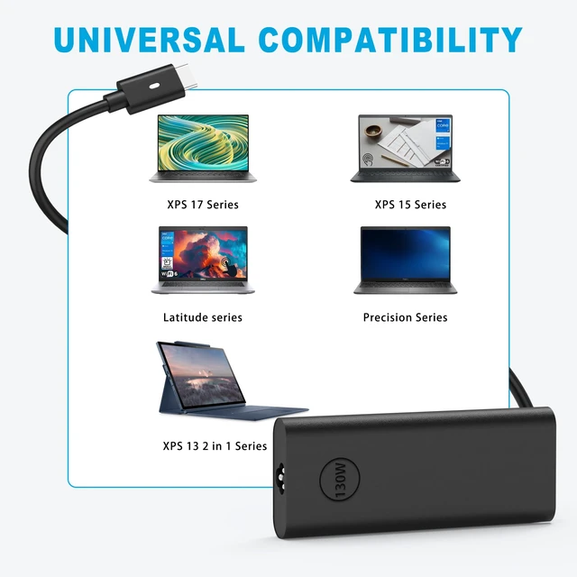 Alt view image 4 of 6 - 130W USB C Laptop Charger Compatible with Dell XPS Compatible with Precision 5570 3570 3470; Latitude 5520 5530 7410 7310 7210 9410; XPS 15 9575 17 9700