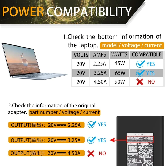 Alt view image 3 of 6 - 130W USB C Laptop Charger Compatible with Dell XPS Compatible with Precision 5570 3570 3470; Latitude 5520 5530 7410 7310 7210 9410; XPS 15 9575 17 9700