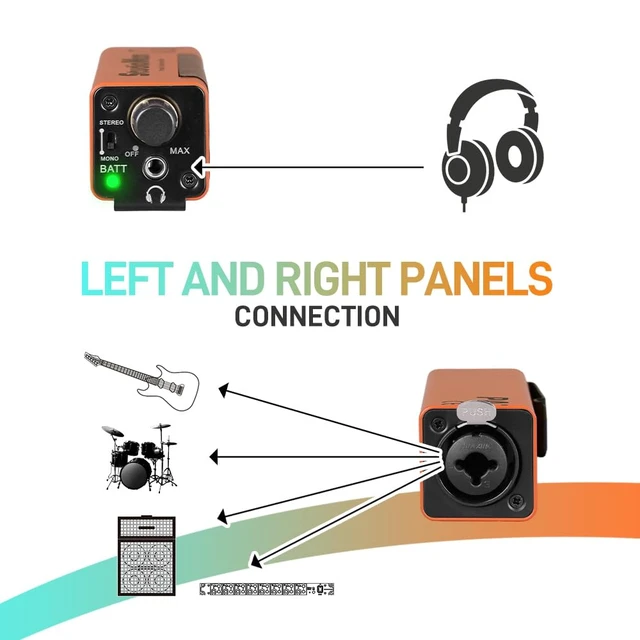 Alt view image 5 of 7 - PA7 Personal in-Ear Monitor Amplifier, Orange, 3.5mm Output XLR and TRS Inputs, Stereo/Mono Switch, Volume Control, Rack Mountable, Metal