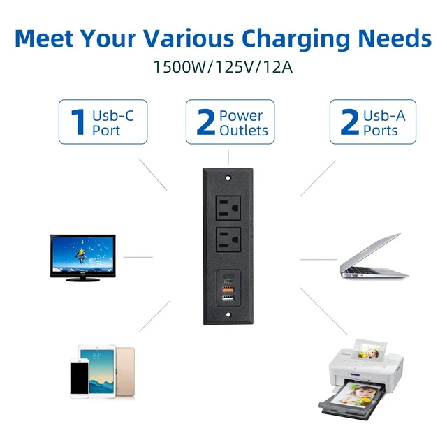 Alt view image 2 of 7 - 2 Pack Furniture Recessed Power Strip with USB C Port, Desk Outlet with 3 USB Ports, Conference Recessed Power Strip Socket with USB Ports with 2 Ac Plugs