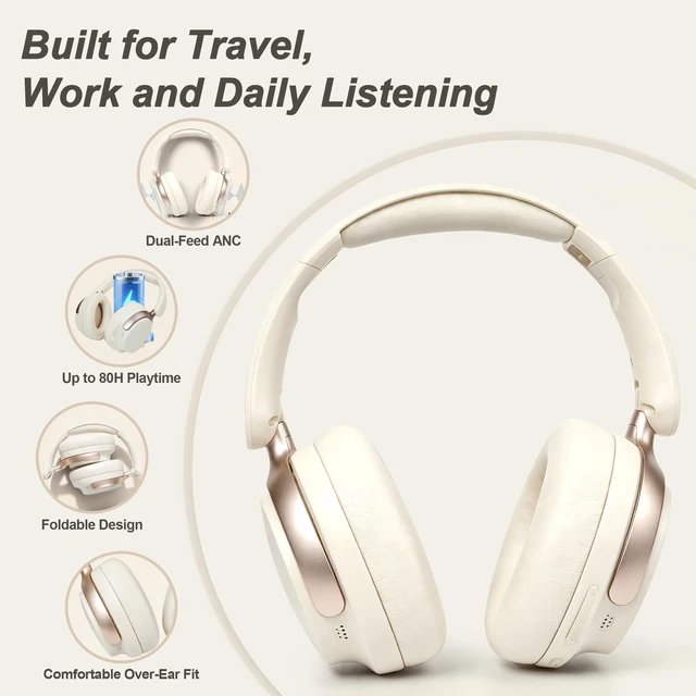 Alt view image 2 of 7 - Noise Cancelling Headphones: Dual-Feed ANC, 80H Battery Foldable wireless over-ear headphones for travel, work and study, with Transparency Mode and memory foam comfort