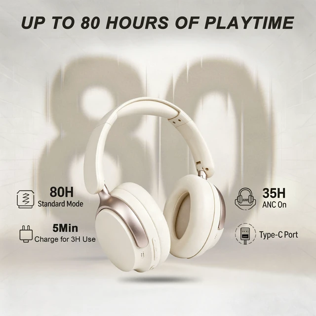 Alt view image 5 of 7 - Noise Cancelling Headphones: Dual-Feed ANC, 80H Battery Foldable wireless over-ear headphones for travel, work and study, with Transparency Mode and memory foam comfort