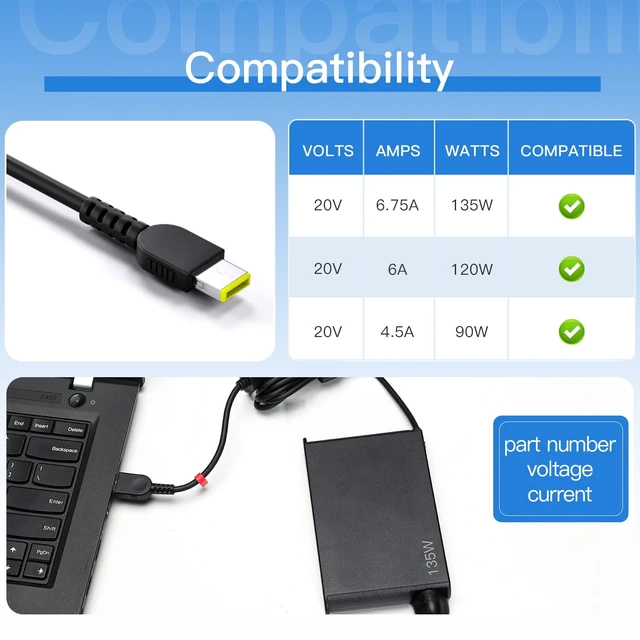 Alt view image 3 of 7 - 135W Laptop Charger for Lenovo Thinkpad, AC Adapter Compatible with ThinkPad X1 Extreme/P1/Legion Y530/Y700/Ideapad 720/Yoga Slim 7, 20V 6.75A Slim Tip Power Supply Cord