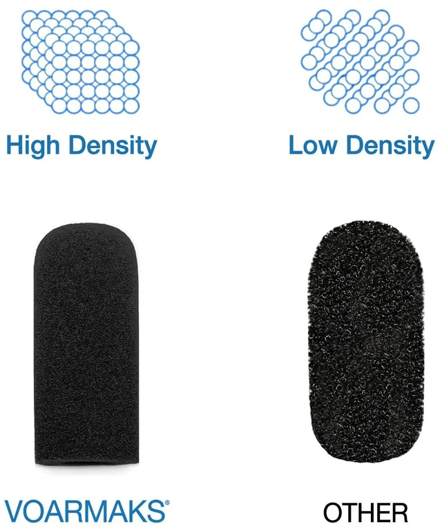 Alt view image 6 of 7 - Ear Pads Cushion Compatible with David Clark DC ONE-X XA XH XP Aviation Headsets Including Soft Leatherette Ear Seals, 3 Mic Muffs