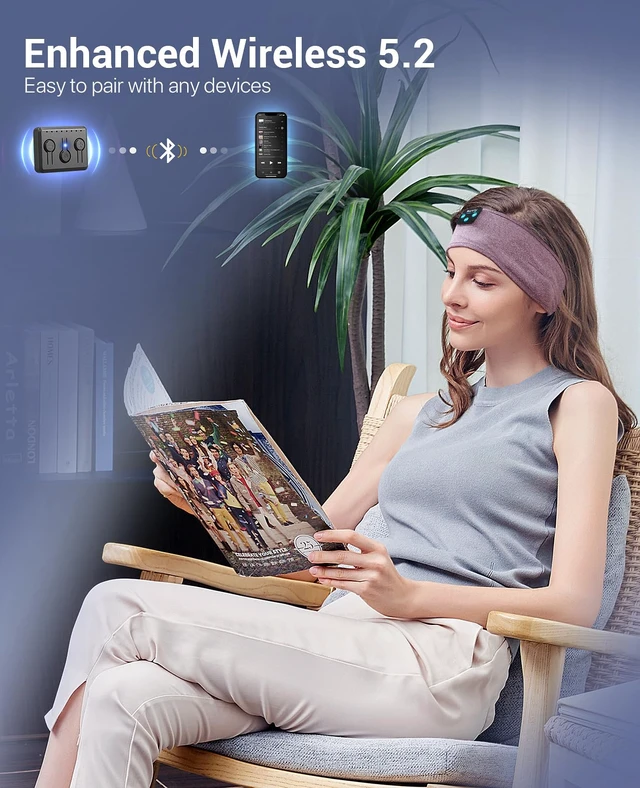 Alt view image 3 of 7 - Bluetooth Headband Headphones, Ultra-Long Play Time Sleeping Headphones with Built-in HD Hi-Fi Speakers, Perfect for Workout, Yoga, Travel, Meditation