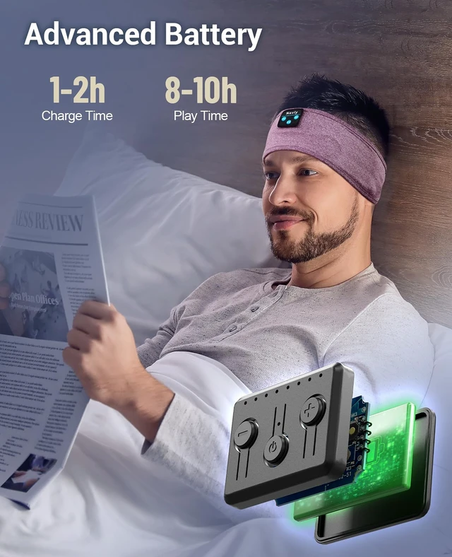 Alt view image 7 of 7 - Bluetooth Headband Headphones, Ultra-Long Play Time Sleeping Headphones with Built-in HD Hi-Fi Speakers, Perfect for Workout, Yoga, Travel, Meditation