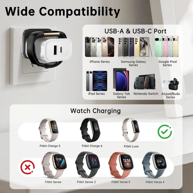 Alt view image 2 of 7 - 3-in-1 Charger for Fitbit Charge 6/Charge 5/Luxe,PD25W Fast Charging Dual Port Wall Charger Block,Travel Essential Charger for Fitbit Charge 6/5/Luxe,iPhone,Samsung,Google (White)