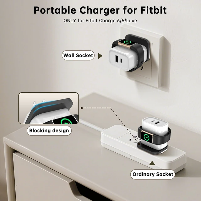 Alt view image 4 of 7 - 3-in-1 Charger for Fitbit Charge 6/Charge 5/Luxe,PD25W Fast Charging Dual Port Wall Charger Block,Travel Essential Charger for Fitbit Charge 6/5/Luxe,iPhone,Samsung,Google (White)