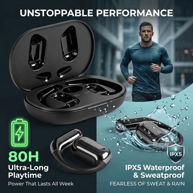 Alt view image 3 of 7 - Open Ear Wireless Earbuds Bone Conduction Headphones 80H Sports IPX5 waterproof, digital display, 6.1Bluetooth. Ergonomic earhook for cycling, running & gym. Comfort for glasses wearers
