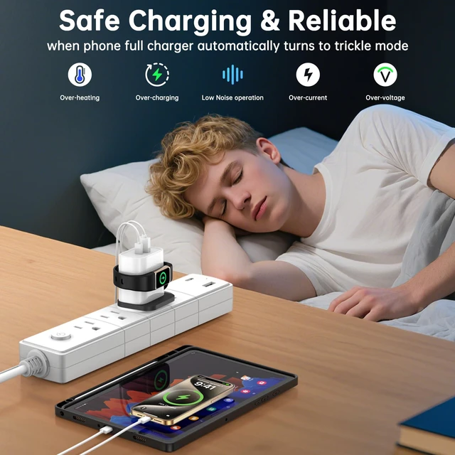 Alt view image 6 of 7 - 3-in-1 Charger for Fitbit Charge 6/Charge 5/Luxe,PD25W Fast Charging Dual Port Wall Charger Block,Travel Essential Charger for Fitbit Charge 6/5/Luxe,iPhone,Samsung,Google (White)