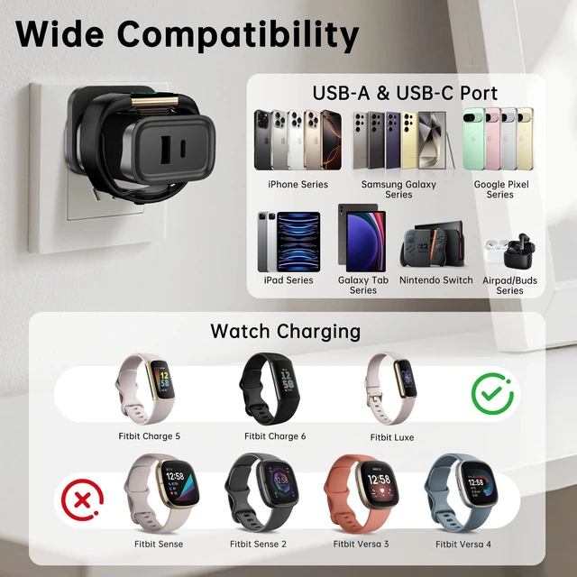 Alt view image 2 of 7 - 3-in-1 Charger for Fitbit Charge 6/Charge 5/Luxe,PD25W USB-C Fast Charging Dual Port Wall Charger Block,Travel Essential Charger for Fitbit Charge 6/5/Luxe,iPhone,Samsung,Google (grey)