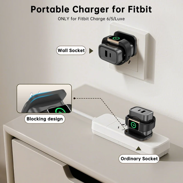 Alt view image 4 of 7 - 3-in-1 Charger for Fitbit Charge 6/Charge 5/Luxe,PD25W USB-C Fast Charging Dual Port Wall Charger Block,Travel Essential Charger for Fitbit Charge 6/5/Luxe,iPhone,Samsung,Google (grey)