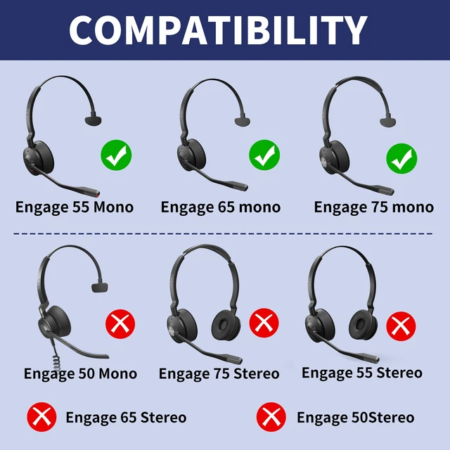 Alt view image 2 of 7 - Earpads for Jabra Engage 55/65/75 Mono, Protein Leather Black (Do Not Fit Engage 50, Engage 55/65/75 Stereo Version), High-Density Foam, Sound Restoration, Ergonomic, Noise-Isolating