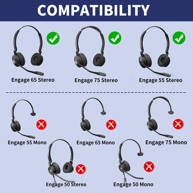 Alt view image 2 of 7 - Earpads for Jabra Engage 55/65/75 Stereo, Protein Leather Black (Do Not Fit Engage 50, Engage 55/65/75 Mono Version), High-Density Foam, Sound Restoration, Ergonomic, Noise-Isolating