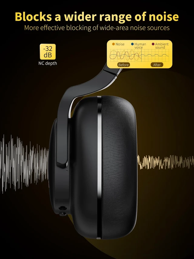 Alt view image 7 of 7 - Hi-Res Audio Hybrid Active Foldable Noise Cancelling Bluetooth Headphone Headphones Wireless Noise Cancelling Deep Bass,45H PlaytimeWireless HeadPhone for commuting, travel,gym (foldable with case)