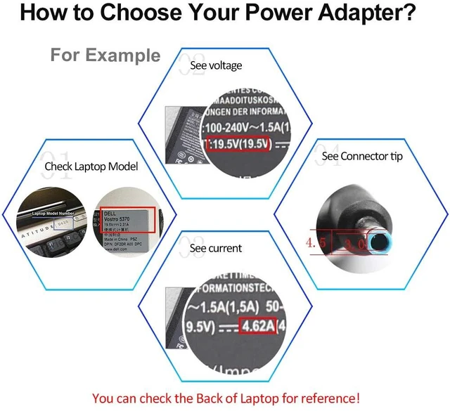 Alt view image 4 of 6 - 65W Adapter Charger Compatible for HP Pavilion DV6000 DV6500 DV6700 DV1000 DV2000 DV4000 DV5000 DV8000 DV9000 DV9500, Compaq Presario C300 C500 C700 A900 F700, Spare 9155068 Power Cord