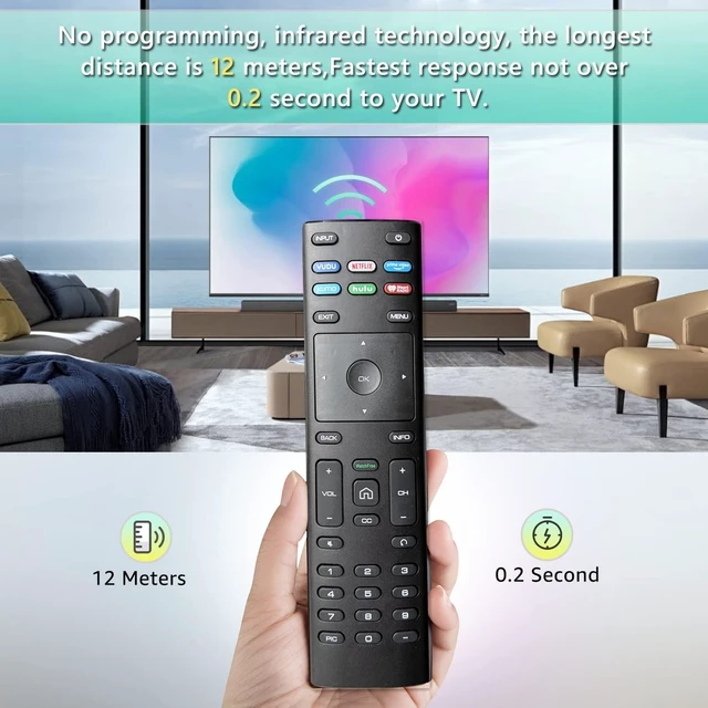 Alt view image 4 of 5 - Pack of 2 Universal Replacement for Vizio Smart TV Remote Control, 2 Pieces XRT136 for All Vizio Smart TVs (D-Series E-Series M-Series P-Series V-Series)