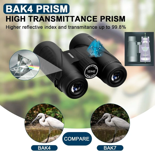 Alt view image 7 of 7 - 12x42 HD Waterproof Binoculars for Adults,Compact Binocular for Cruise Ship High Powered Binoculars BAK4 Prism FMC Lens, Binoculars for Hunting, Bird Watching, Travel Sports World Cup Games, Black