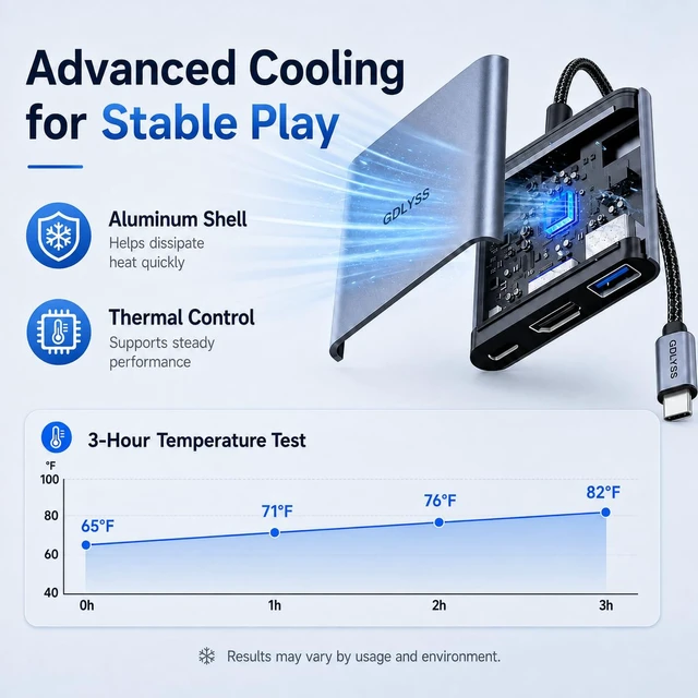 Alt view image 5 of 7 - Switch 2 Dock, Portable USB-C Docking Station with 4K 60Hz120Hz HDR, 100W PD Fast Charging, USB Port, Aluminum Alloy, Compatible with Switch, Steam Deck, ROG Xbox Ally X, Legion Go 1/2/S
