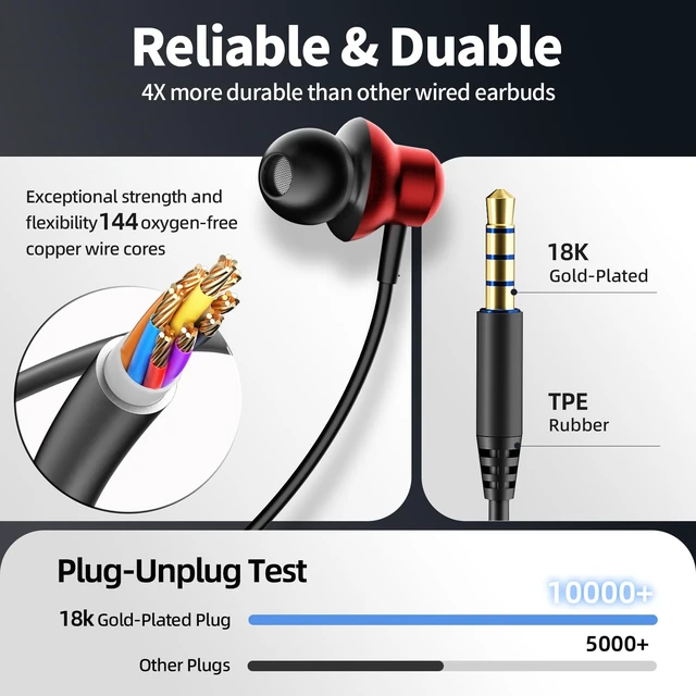 Alt view image 4 of 7 - Wired Earbuds with ENC Noise Canceling Mic, Deep Bass Stereo Wired Earphones, Plug in USB C/Type C Headphones Compatible with iPhone 17/16/15, Samsung, Android, Gaming, Laptop, Clear Calls