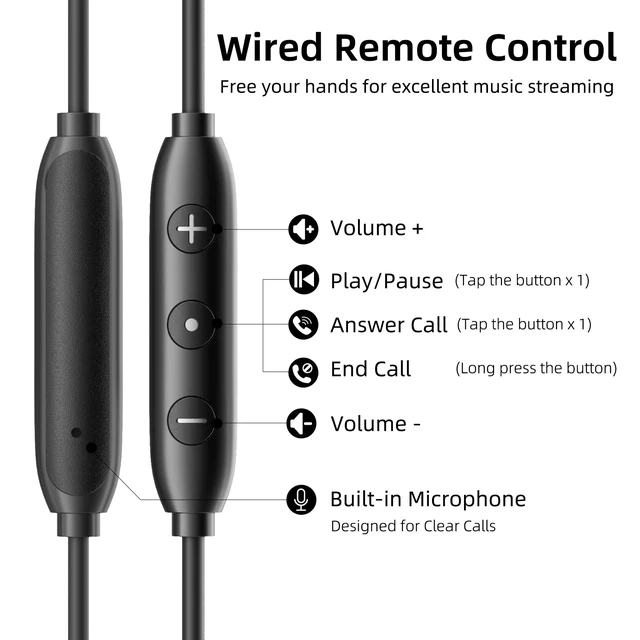 Alt view image 6 of 7 - Wired Earbuds with ENC Noise Canceling Mic, Deep Bass Stereo Wired Earphones, Plug in USB C/Type C Headphones Compatible with iPhone 17/16/15, Samsung, Android, Gaming, Laptop, Clear Calls