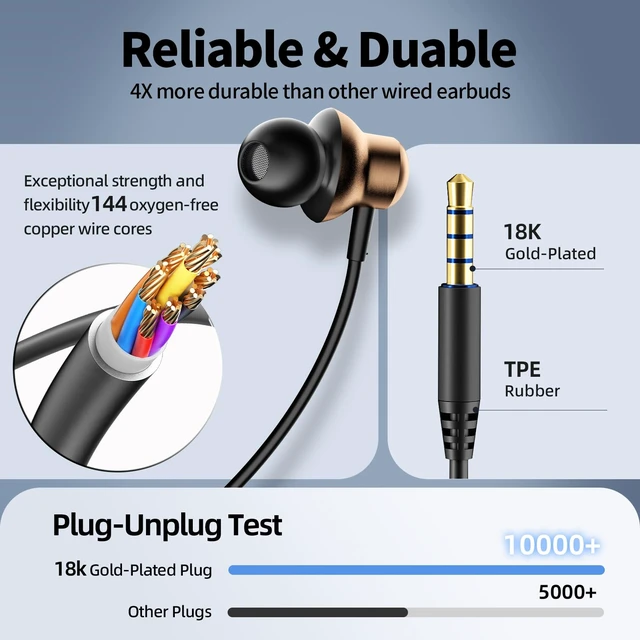 Alt view image 4 of 7 - Wired Earbuds with ENC Noise Canceling Mic, Deep Bass Stereo Wired Earphones, Plug in USB C/Type C Headphones Compatible with iPhone 17/16/15, Samsung, Android, Gaming, Laptop, Clear Calls