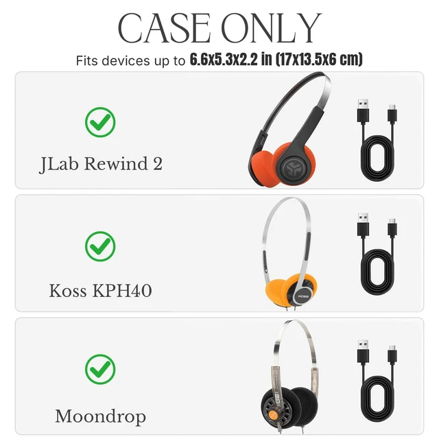 Alt view image 2 of 7 - Case for JLab Rewind 2/ Koss KPH40/ Moondrop Wireless Retro Headphones - Hard Travel Protective Carrying Storage Bag, Box Only