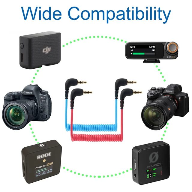 Alt view image 2 of 5 - for DJI Mic 2 Camera Audio Cable 3.5mm TRS, for DJI Mic 1 2 3 Mini Audio Cord, for Rode Wireless GO II, Pro, ME Mircophone Coiled Dual TRS Cables 3.5mm Colored Patch Adapter to Cam