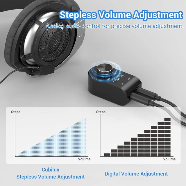 Alt view image 4 of 5 - 6.35mm Volume Controller, 1/4" Inline Stereo Audio Volume Attenuator with Full Aluminum Alloy Case for Interference Isolation, ¼-Inch Volume in-Line Control Knob