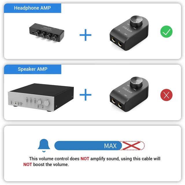 Alt view image 3 of 5 - 6.35mm Volume Controller, 1/4" Inline Stereo Audio Volume Attenuator with Full Aluminum Alloy Case for Interference Isolation, ¼-Inch Volume in-Line Control Knob