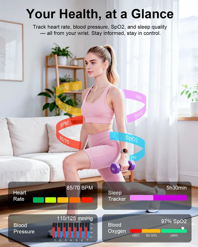 Alt view image 4 of 7 - Smart Watches for Women, 1.27" Fitness Watch with Bluetooth Make & Answer Calls,24H Heart Rate/SpO2/Sleep Monitor,120+ Sport Modes IP68 Fitness Tracker Compatible with iOS & Android (4 Straps,Silver)