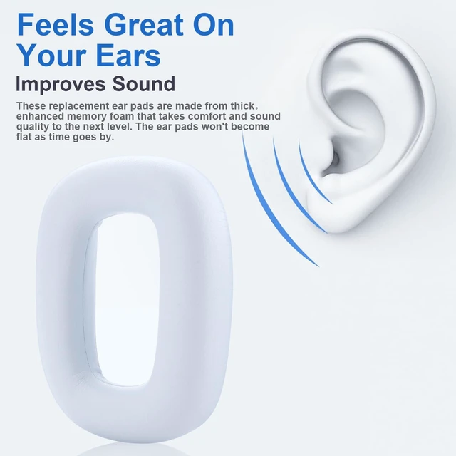 Alt view image 2 of 7 - Astro A30 Ear Pads Replacement Ear Pads Cushions Compatible with Logitech Astro A30 Headphones Comfort Protein Leather Soft Memory Foam Replacement Headset Repair Parts (White)