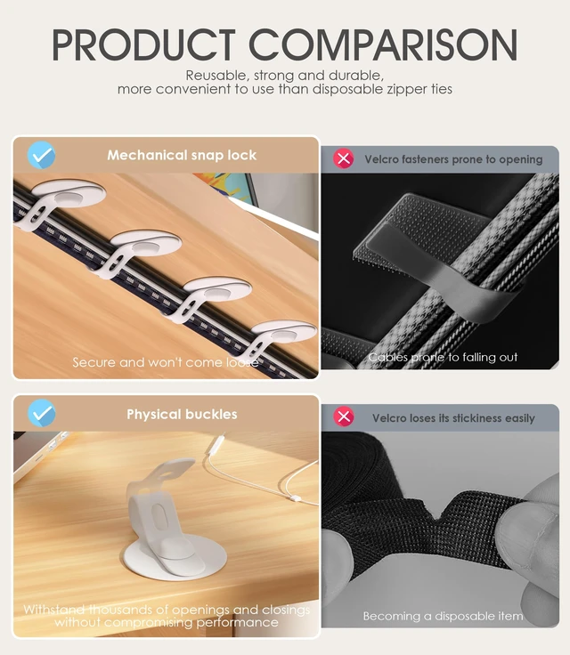 Alt view image 4 of 7 - Cable Management Under Desk, Adhesive Cable Ties, 20Pack-White Adjustable Silicone Cable Ties Cord Organizer, Reusable Heavy-Duty Cord Holder Under Table for Office, School, Home