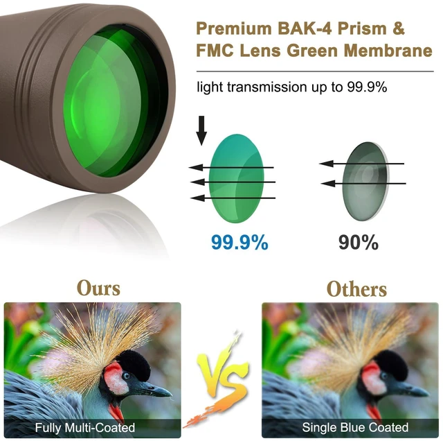 Alt view image 3 of 7 - 20x50 High Power Binoculars for Adults with Smartphone Adapter, HD Professional/Daily Waterproof Compact Binoculars for Bird Watching Hiking Concert Travel with BAK4 Prism FMC Lens, Mud
