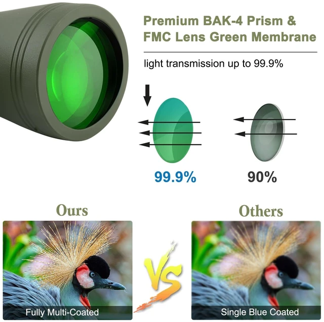 Alt view image 3 of 7 - 20x50 High Power Binoculars for Adults with Smartphone Adapter, HD Professional/Daily Waterproof Compact Binoculars for Bird Watching Hiking Concert Travel with BAK4 Prism FMC Lens, Green