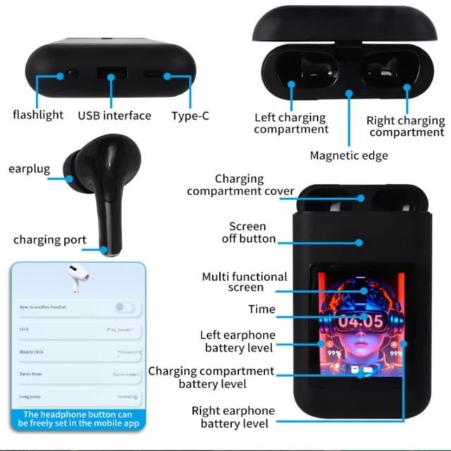 Alt view image 6 of 7 - Wireless Earbuds Bluetooth 5.3 Headphones,Long Playtime Ear Buds with Mic Waterproof in Ear Earphones Charging Case with Multi Functions LED Full Color Touch Screen for Android iOS Phones Sport,White