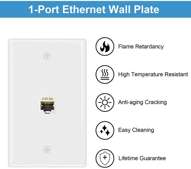 Alt view image 3 of 7 - 2-Pack Shielded Cat6A Ethernet Wall Plate, 1-Port RJ45 Wall Plate 1-Port Keystone Wall Plates with Cat 6A Shielded Coupler and Bracket, Female to Female Cat6a Wall Plate, Cat6a/Cat6/5e, PoE