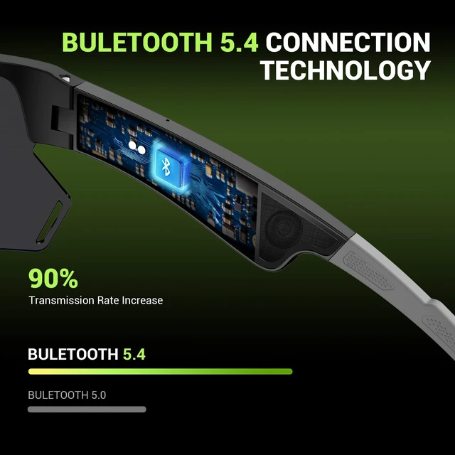 Alt view image 2 of 7 - Polarized Sports Smart Sunglasses for Men and Women, UVProtection, 5.4 Bluetooth Glasses for Cycling Driving