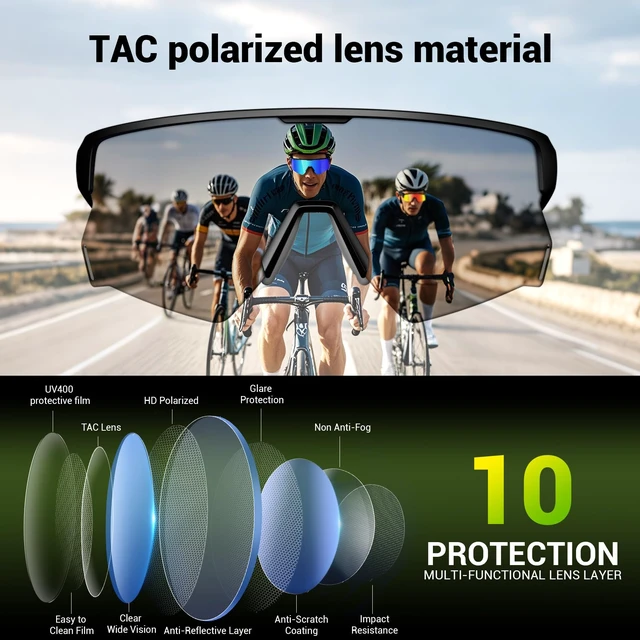 Alt view image 6 of 7 - Polarized Sports Smart Sunglasses for Men and Women, UVProtection, 5.4 Bluetooth Glasses for Cycling Driving