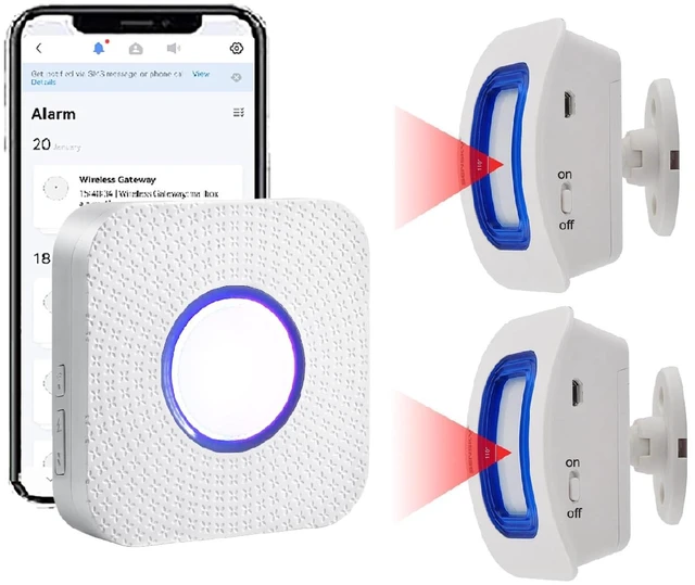 Main image of WiFi Bed Sensor Alarm and Fall Prevention for Elderly/Dementia and More,Caregiver Pager Motion Sensor Alarm with Phone APP, Bed Alarm for Elderly Adults Wireless WiFi