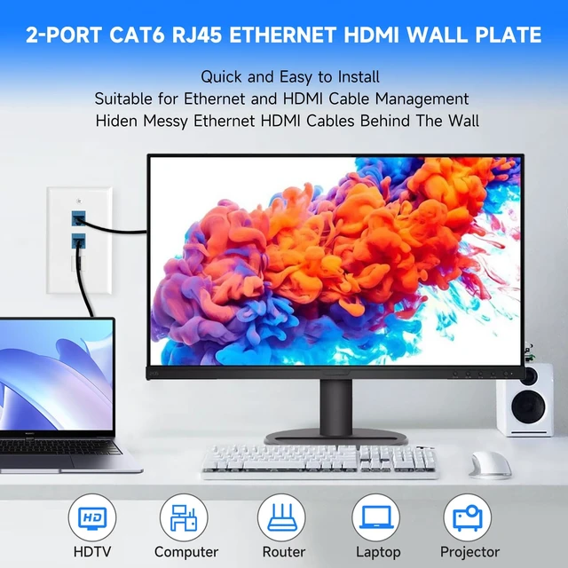 Alt view image 3 of 7 - 4 Pack Ethernet HDMI Wall Plate, 2-Port Cat6 & 1-Port HDMI Keystone Jack RJ45 Coupler Female to Female Wall Outlet with Low Voltage Mounting Bracket, Cable Pass Through Hide Behind The Wall